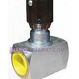 Controller Controller